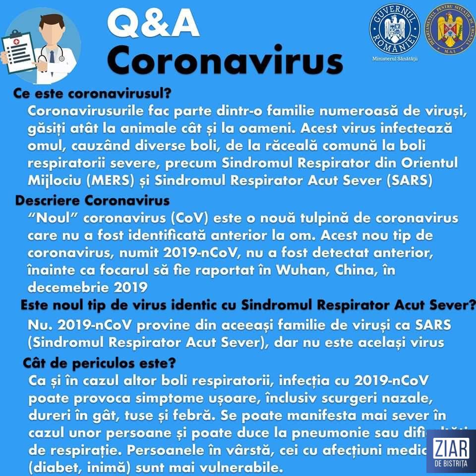 coronavirus