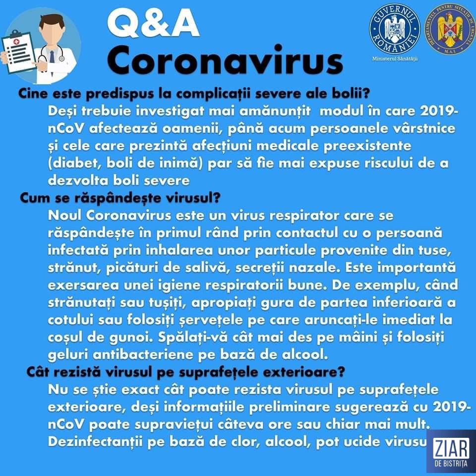 coronavirus