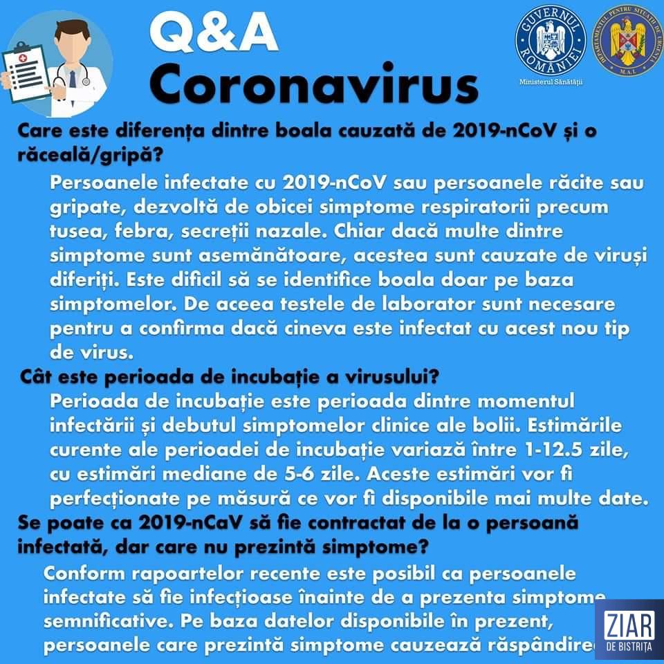 coronavirus